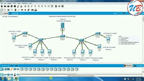 Cara Membangun Jaringan Jenis Topologi Tree Server Switch Pc