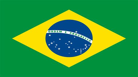 The origin of the flag of Brazil