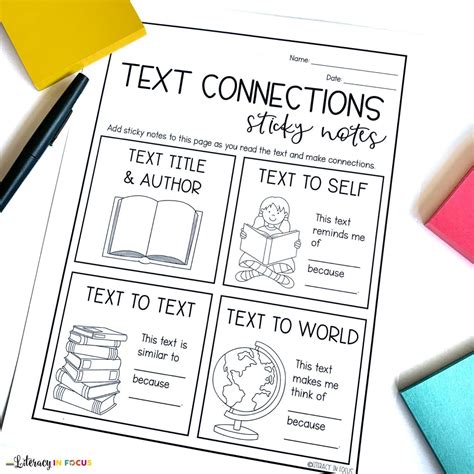 How To Teach Text To Self Connections