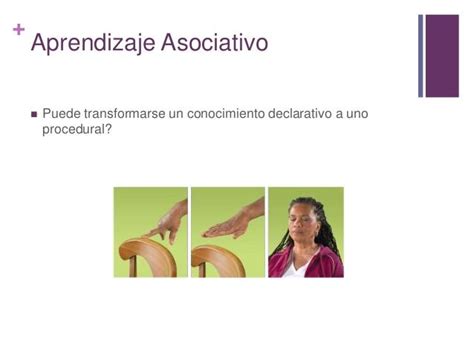 Los Tipos De Aprendizaje Slide Set