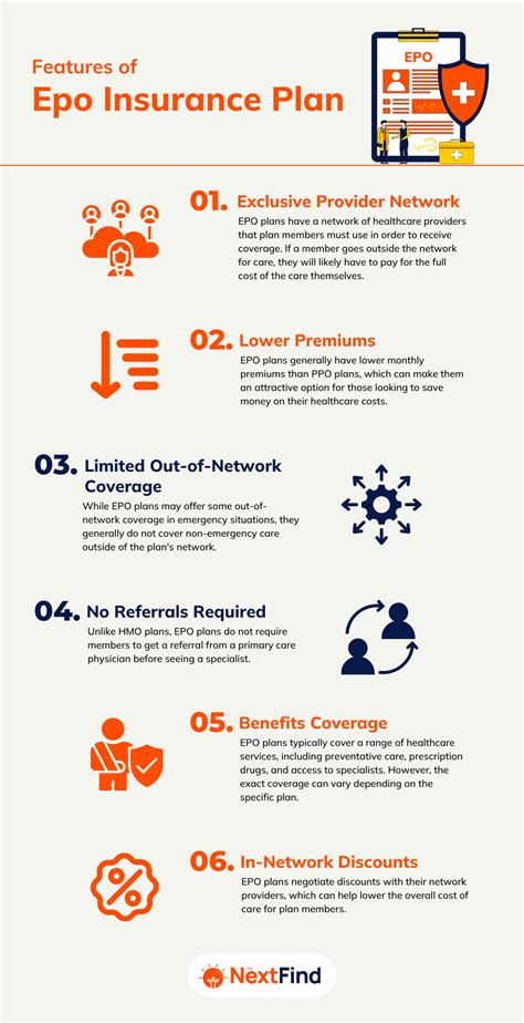 20 Difference Between EPO And PPO Explained