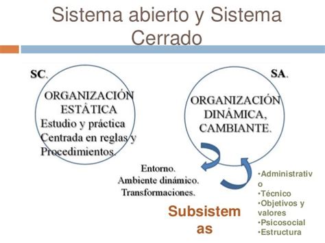 Modelos De Enfermeria 2