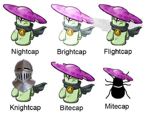 Nightcap Rpvzheroes