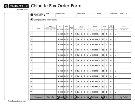 Download Chipotle Fax Order Form | PDF | FreeDownloads.net