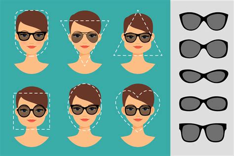 How To Pick The Best Sunglasses For Your Face Shape Round Face