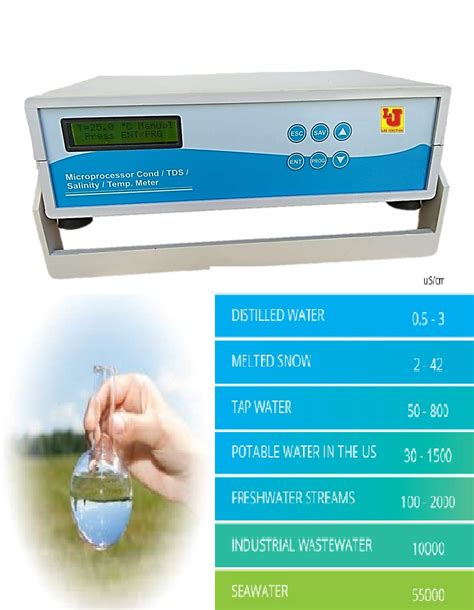 Lab Junction Conductivity Tds Meter Microprocessor Conductivity Tds