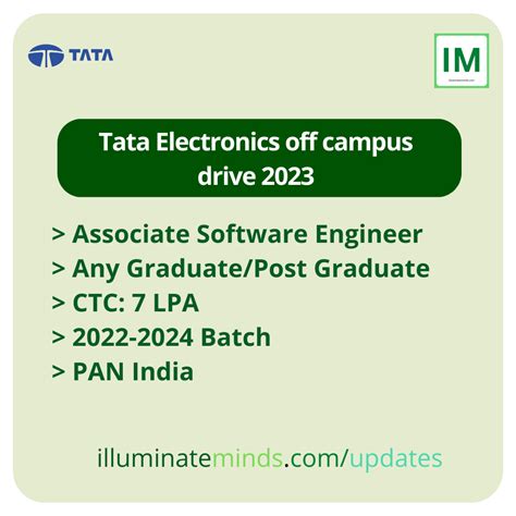 Tata Electronics Off Campus Drive 2023 Associate Software Engineer