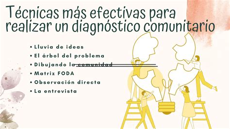 Diagnostico Comunitario Diagnostico Comunitario Pdf