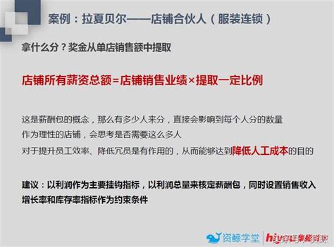 3大案例看懂：連鎖合伙人股權設計模式（餐飲、服裝創業收藏） 每日頭條