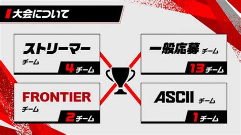 ハイレベルな戦いに圧倒！アスキー主催のapex Legends大会「frontier Cup Vol2」レポート｜infoseekニュース