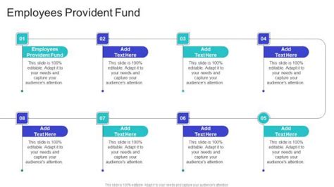Employee Provident Fund Powerpoint Presentation And Slides Ppt