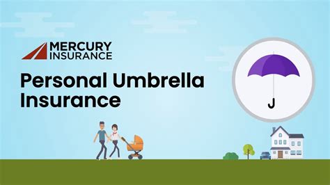 Personal Umbrella Insurance Explained Do You Need It YouTube