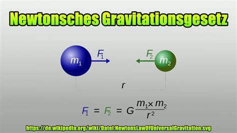 Newtonsches Gravitationsgesetz Youtube