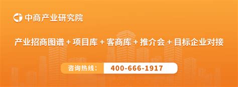 总投资超5 85亿！2024年一季度内蒙古制造业投资拿地企业top50汇总 中商情报网