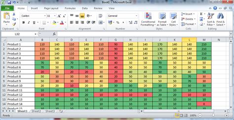 How To Paste Conditional Formatting Colors Templates Sample Printables