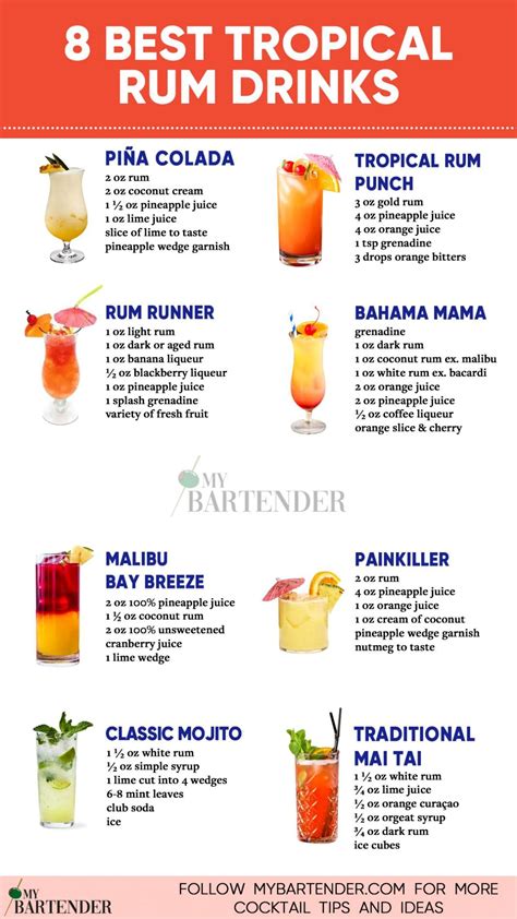 Best Malibu Rum Cocktails 15 Tasty Coconut Rum Cocktails You Ll Love