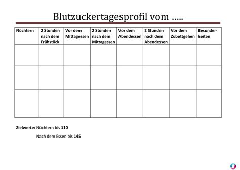 Blutzucker Tabelle Zum Ausdrucken Pdf