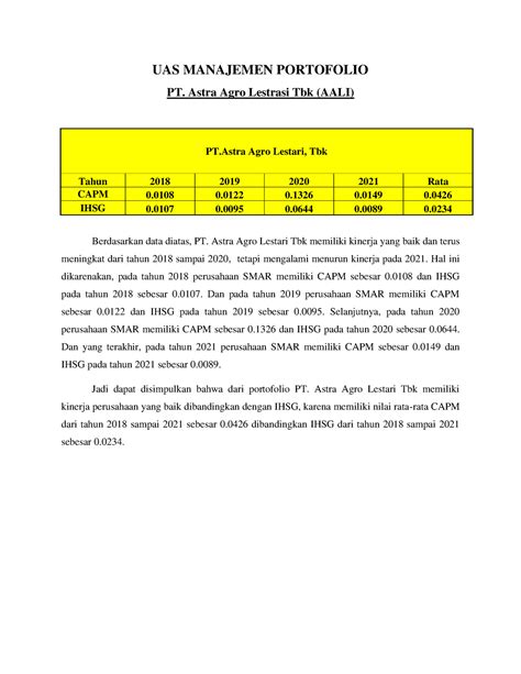 Uas Manajemen Portofolio Aali Dan Tbla Uas Manajemen Portofolio Pt