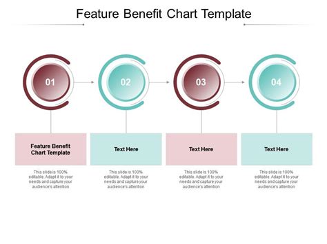 Feature Benefit Chart Template Ppt Powerpoint Presentation Portfolio