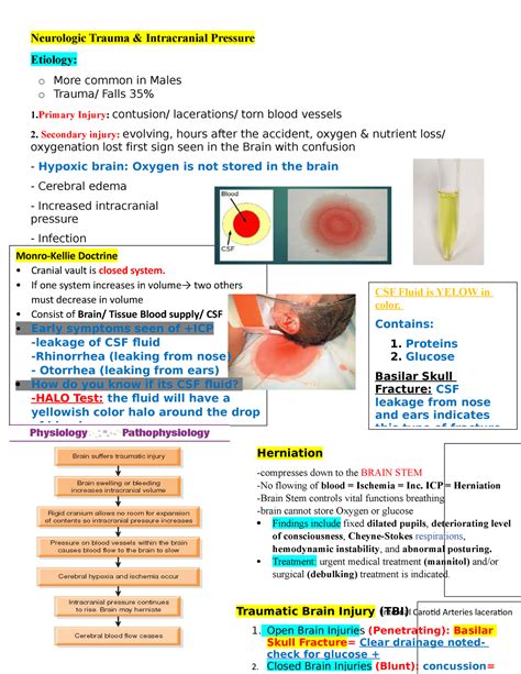 Final Exam Med Surg 3 Notes Neurologic Trauma Intracranial