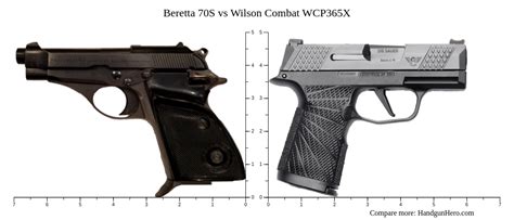 Beretta 70S Vs Wilson Combat WCP365X Size Comparison Handgun Hero