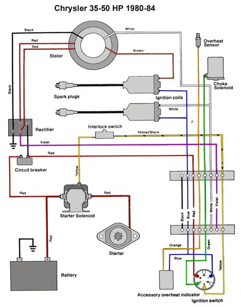 50 Hp Johnson Wiring Diagram Wiring Diagram Pictures
