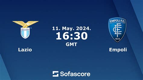 Lazio Vs Empoli Resultados En Vivo H2h Y Alineaciones Sofascore