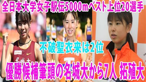 【全日本大学女子駅伝5000mベスト上位20選手】優勝候補筆頭の名城大から7人 拓殖大、不破聖衣来は2位、前回1年時は最長エース区間5区で6人