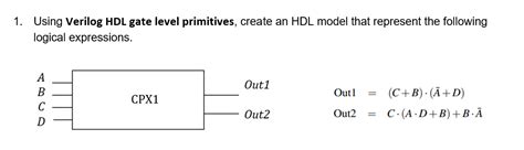 Solved Using Verilog HDL Gate Level Primitives Create An Chegg