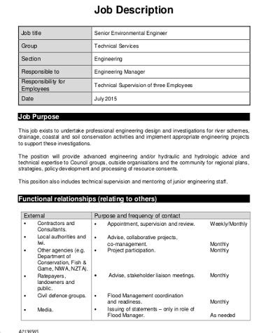 FREE 6+ Environmental Engineer Job Description Samples in MS Word | PDF