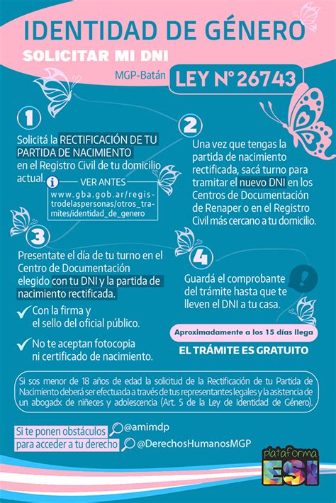 Recursos Para Abordar La Diversidad Sexual E Identidad De Género