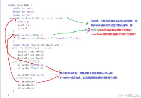 Java中的类和对象（一） Csdn博客