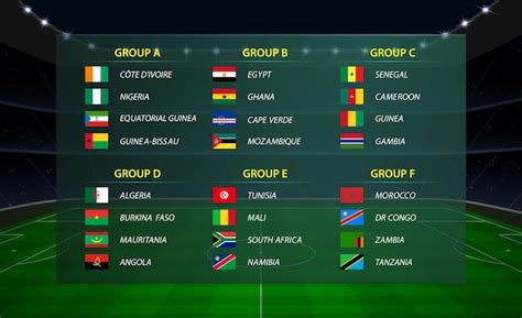 Grupos De La Copa De Frica Transmisi N Del Torneo De F Tbol