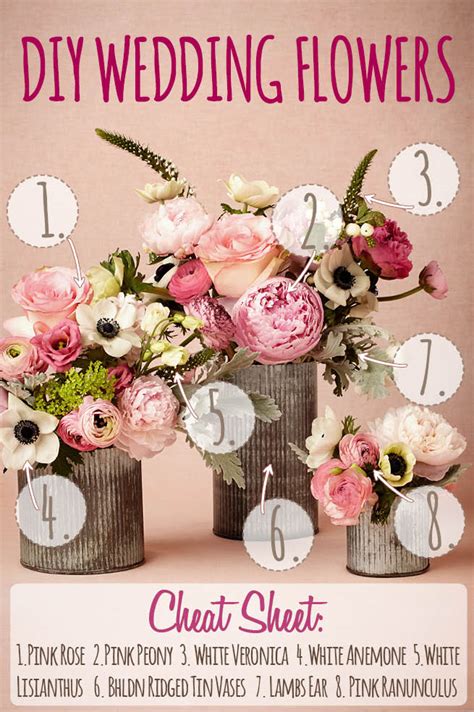 Pink Spring DIY wedding flower arrangement