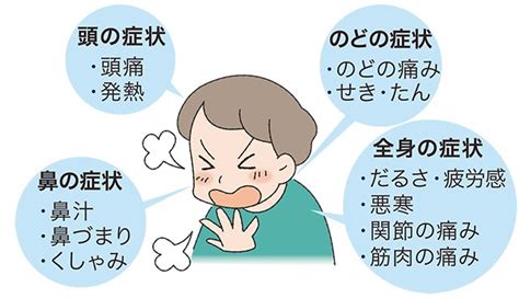 風邪予防が鍵を握る、休めない人が知っておきたい対策とは？