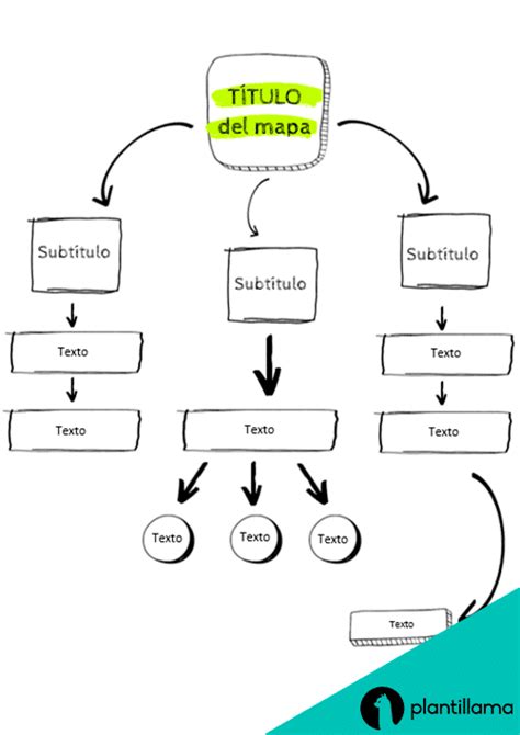 Mapa Conceptual En Word Que Es Y Plantillas Gratis