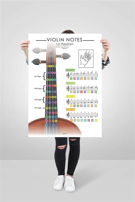 Violin Fingerboard Notes Poster Violin First Position Print Finger