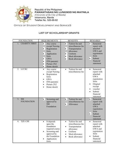 Pamantasan Ng Lungsod Ng Maynila Logo