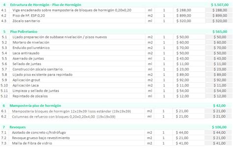 Presupuesto De Obra Ejemplos Y Formatos Excel Word Y Pdfs Descarga