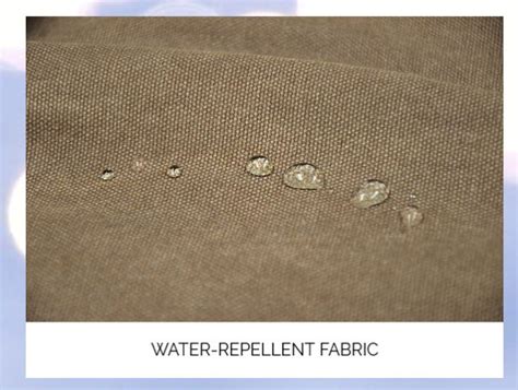 Water Repellent Fabric – Oz Robotics