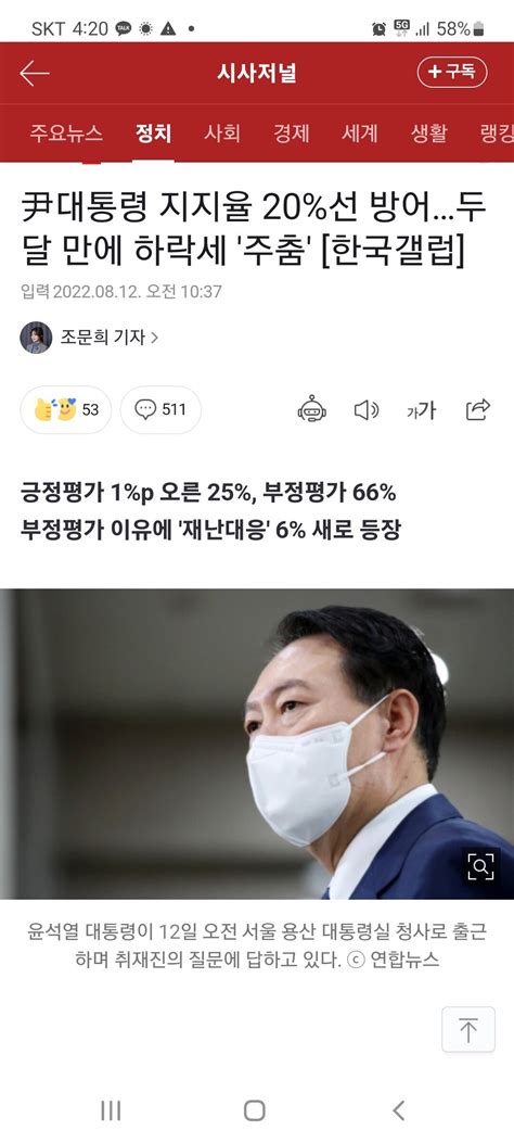 尹대통령 지지율 20선 방어두 달 만에 하락세 주춤 한국갤럽 정치시사 에펨코리아