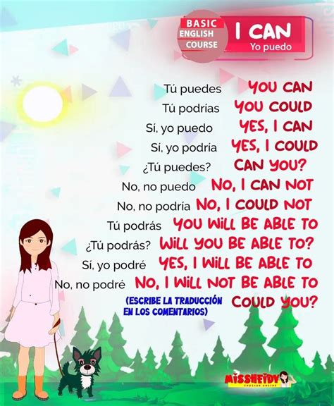 Pin De Ashleigh Romero En Spanglish Palabras Basicas En Ingles