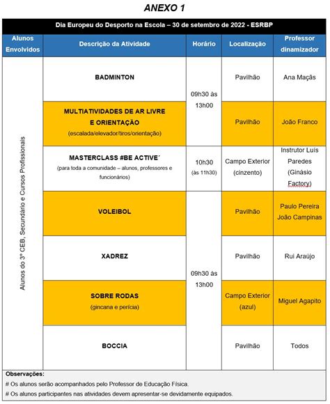 AERBP EDUCAÇÃO FÍSICA DIA EUROPEU DO DESPORTO NA ESCOLA AERBP