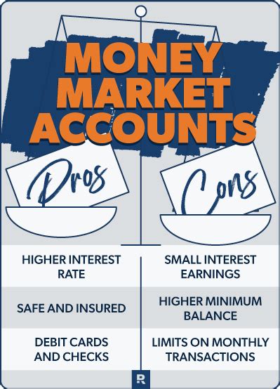 Money Market Account How It Works And How It Differs From 58 Off