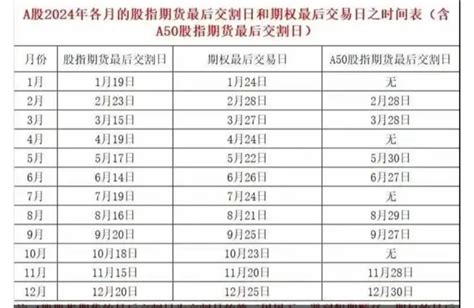 现在全网在传广发基金刘个松被迫卖出赛力斯仓位去补充暴雷的光伏，看来是真的，所以赛财富号东方财富网