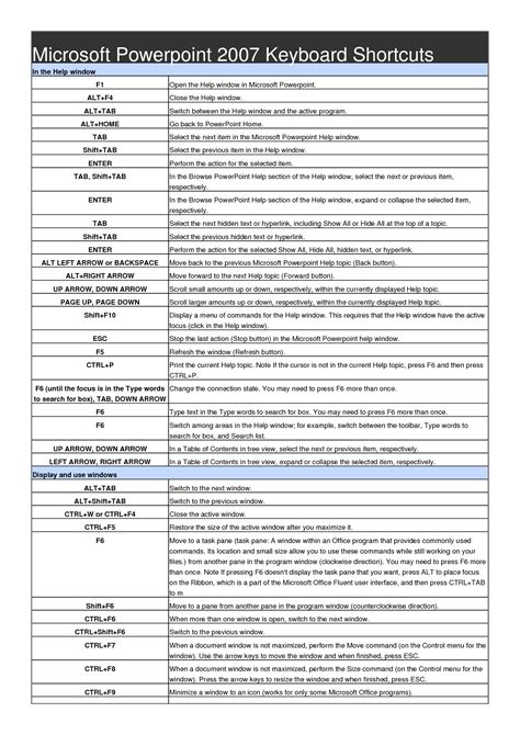 Solution Microsoft Powerpoint Keyboard Shortcuts Studypool