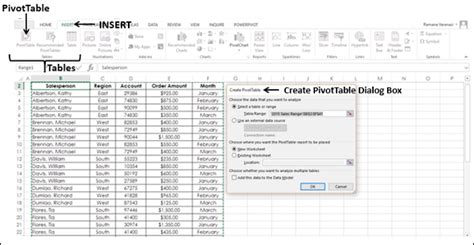 Pivot Table Excel Tutorialspoint Cabinets Matttroy