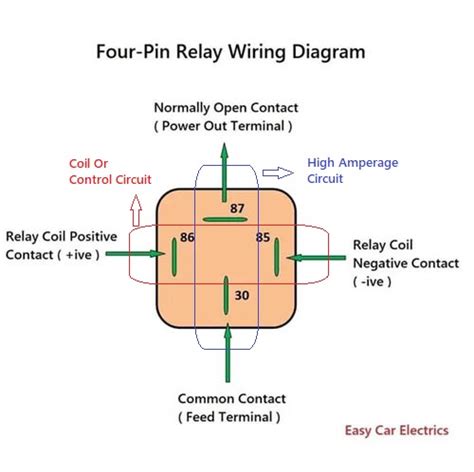 11 Pin Relay Diagram » Wiring Diagram