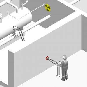 Remote Valve Operator FlexiDrive Sofis Valve Operation