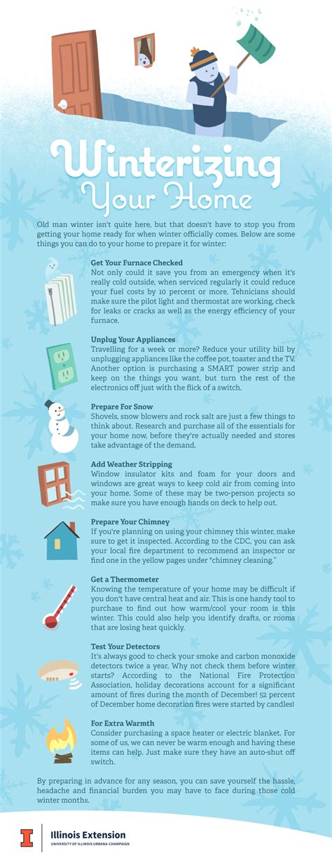 Winterize Your Home Winter Weather Checklist